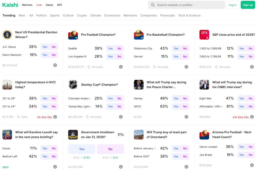 Kalshi prediktionsmarknad