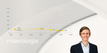 Spelproblemen sjunker trots ökad tillgänglighet och reklam