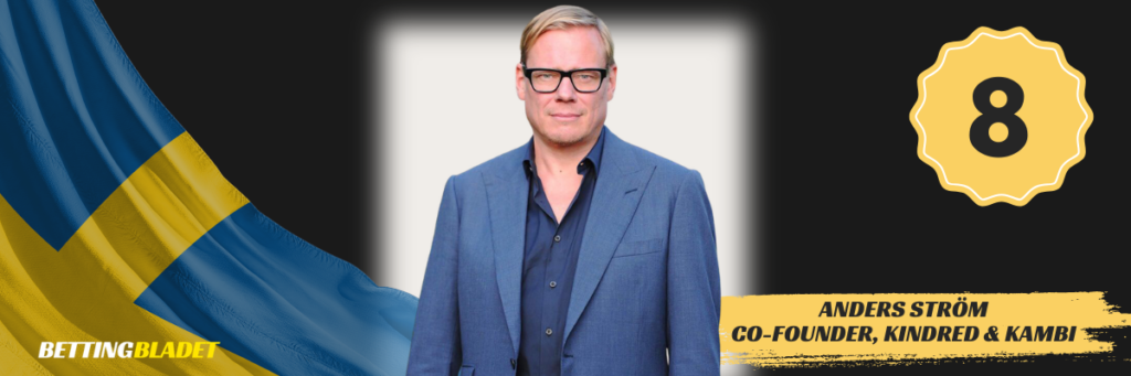Anders Strom