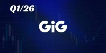 gig-rapport-q1-2026