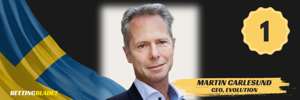 Martin Carlesund