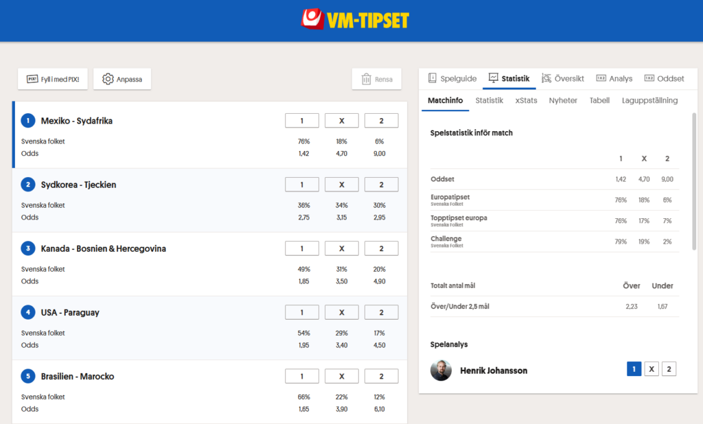 SvenskaSpel VM-tipset