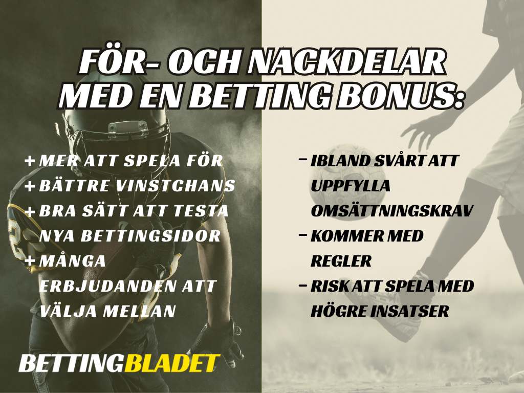 Betting bonusar
