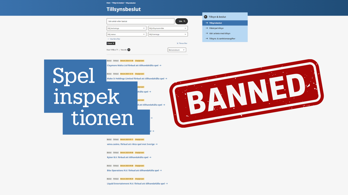 Spelinspektionens krafttag mot olagligt spel