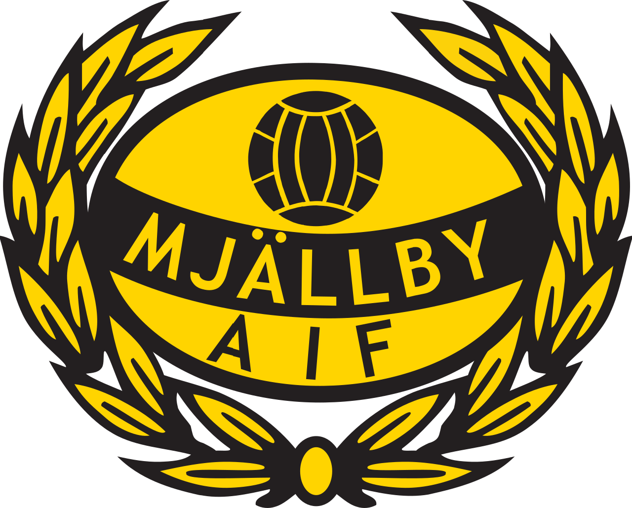 Malmö FF logo