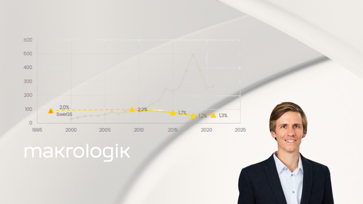 Spelproblemen sjunker trots ökad tillgänglighet och reklam
