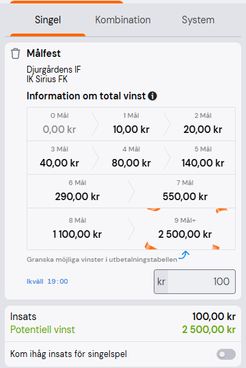 Betsson Målfest spelkupong