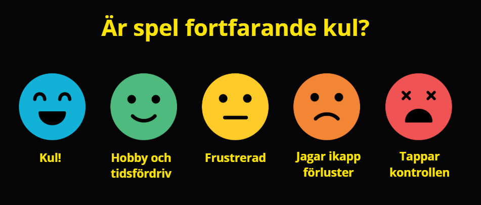 Betting är spel kul