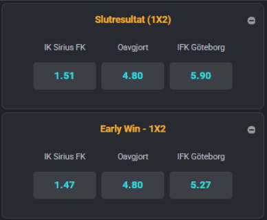 Coolbet early payout