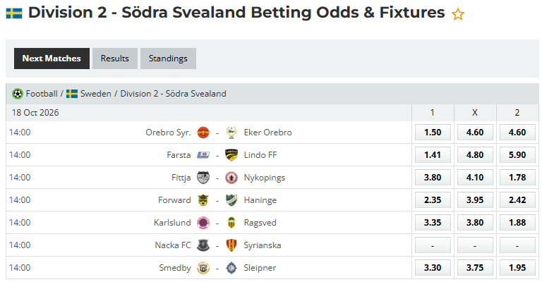 odds div 2